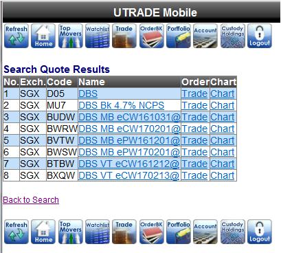 Placing Your Orders 3. From Search Quote Results a. Click on Trade of stock you wish to place order for b. Select/Enter all required fields c.