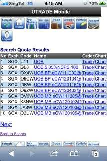 Select Search criterion Starts with Includes Exact match d. Enter the Stock code/name, Click GO e.