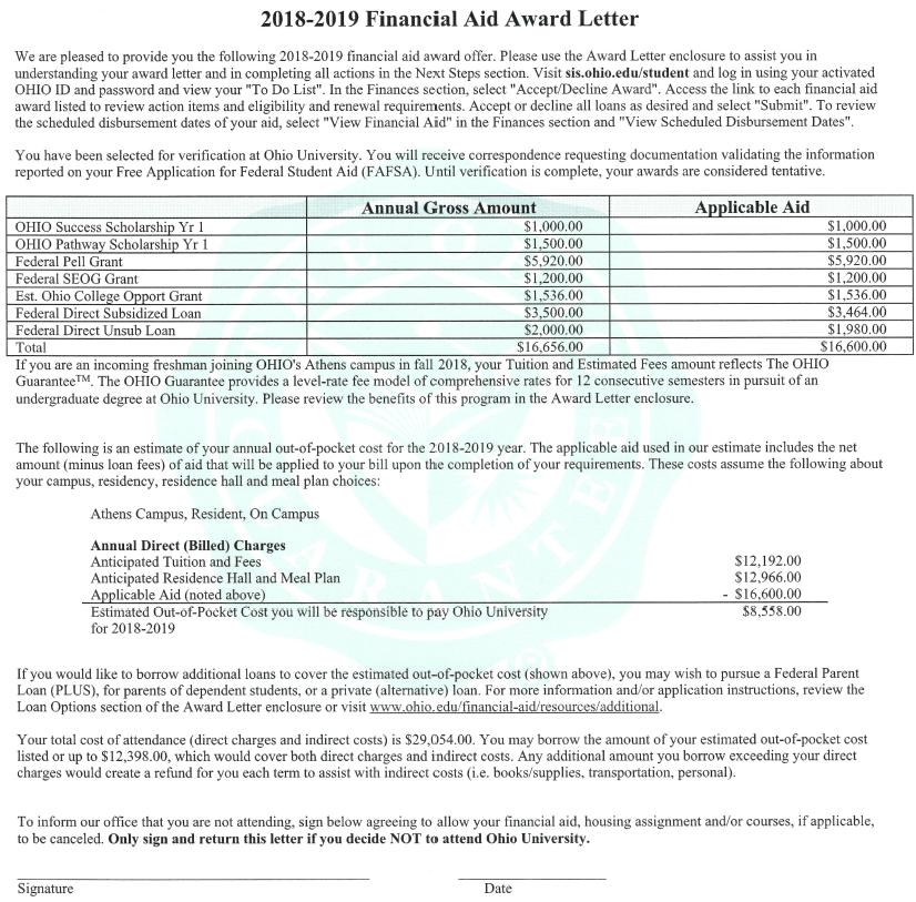 Award Review Cost Details Out-of-Pocket