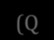 consists of quantile-quantile (Q-Q) plots The idea is to plot the quantiles of the returns against the quantiles of