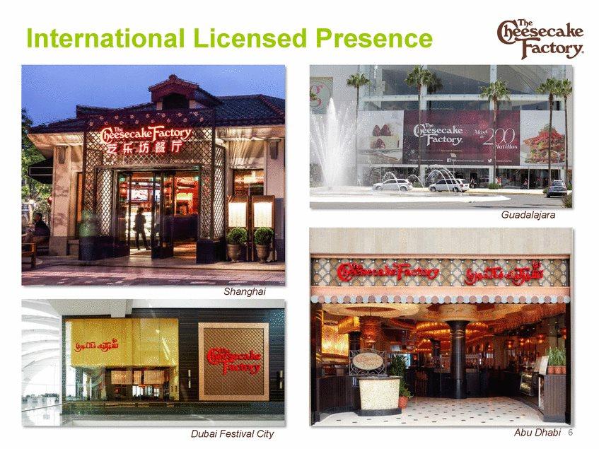 International Licensed Presence