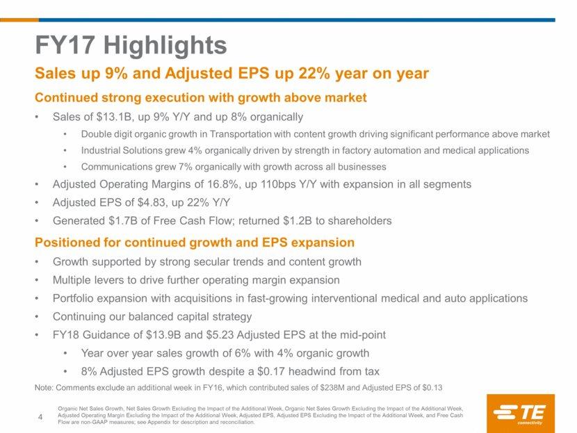 Sales up 9% and Adjusted EPS up 22% year on year Continued strong execution with growth above market Sales of $13.