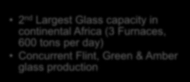 glass production 1 Furnace, 380