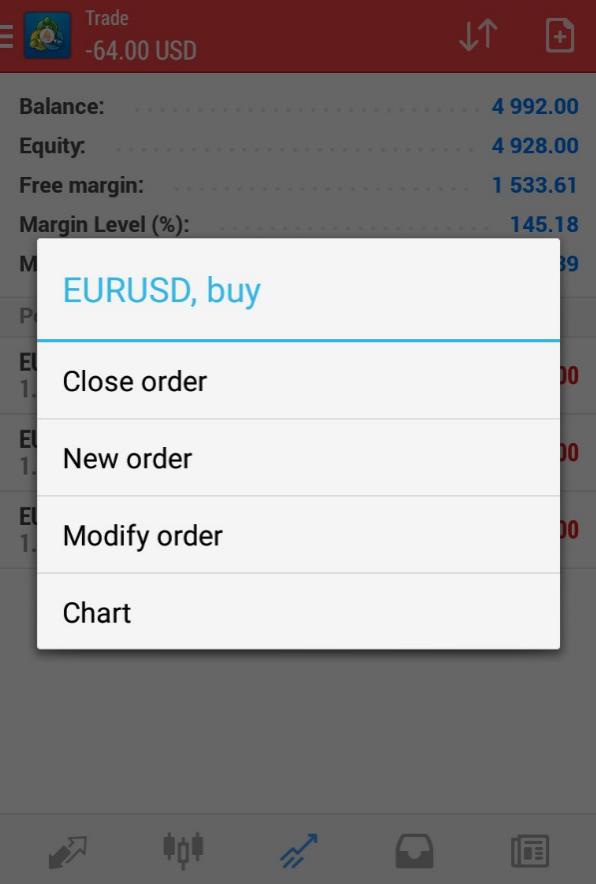 6. TRADE PAGE B. HOW TO MODIFY/ CLOSE AN ORDER To close/modify an open position, to add a stop loss or take profit, you should select the order from the Trade page.
