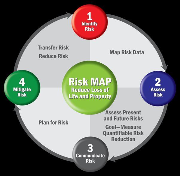 What is Risk MAP?