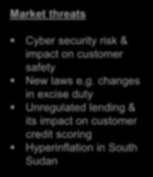 Infrastructure projects Cyber security risk & impact on customer safety