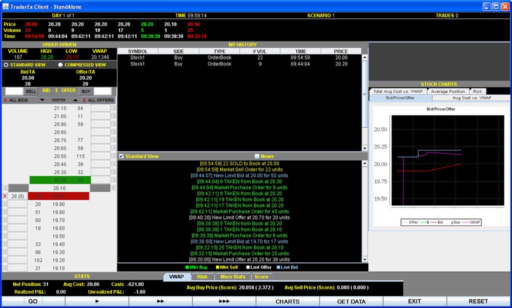 The first row of the simulation screen shows: Figure 2: Order Book: The TraderEx Screen Day and time Scenario Trades How far you are into the simulation Scenario number (each one has a different P*