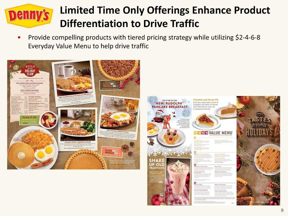 9 Provide compelling products with tiered pricing strategy while utilizing $2-4-6-8 Everyday Value