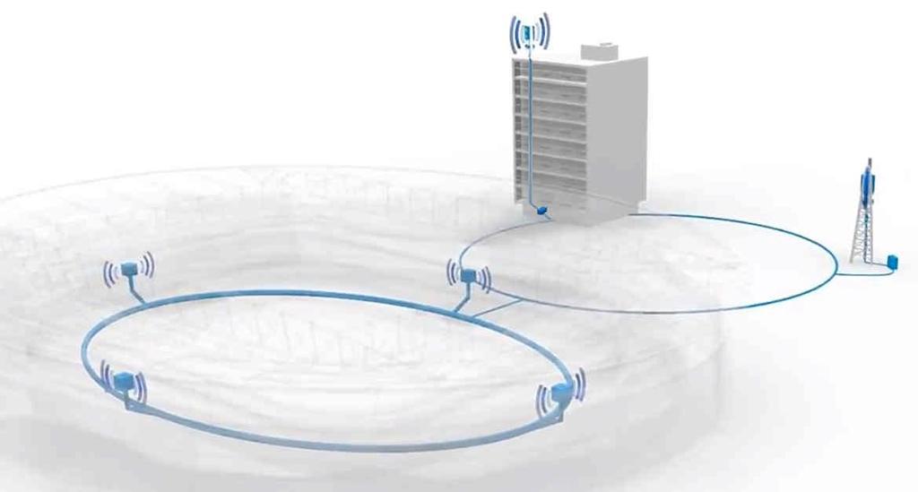 Telecom FTTA as key driver of optical demand 4G and Long Term Evolution (LTE) deployments