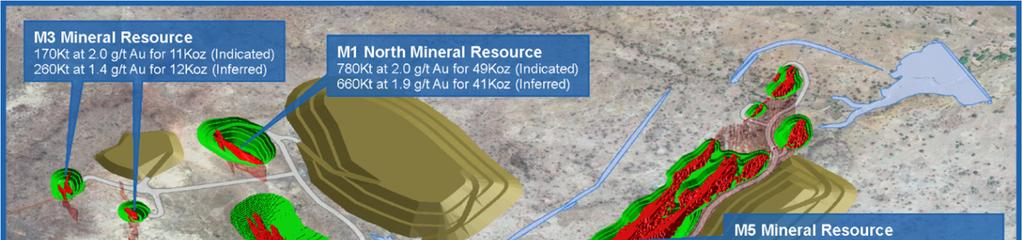 Cutoff Table 1 - Sanbrado Gold Project Mineral Resource Statement 1,2 Indicated Resource Inferred Resource Deposit Type (Au g/t) Tonnes Grade Au Oz Tonnes Grade