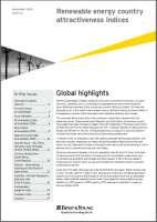 Ernst & Young has developed a unique Country Attractiveness Indices (CAI) The CAI publication In production since 2003 Produced quarterly