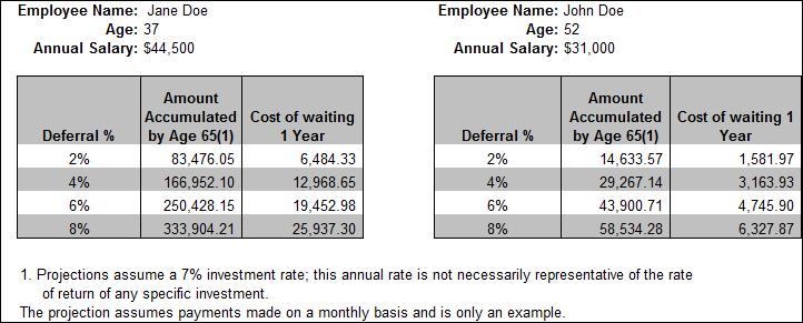 457 DEFFERRED COMPENSATION PLAN What is Deferred Compensation?