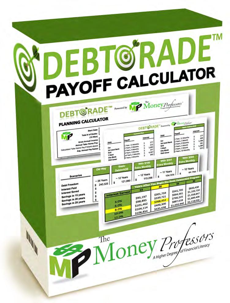 If you want to pay off your debt the fastest way possible, you will want to use the DebtorADE Payoff Calculator.