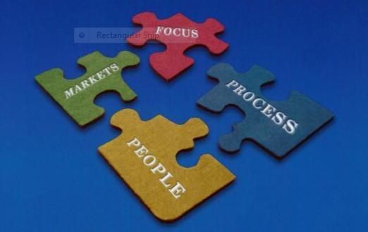 Strategic Thinking: a Four Piece Puzzle By Bill Birnbaum FOCUS: Don t try to accomplish everything MARKETS: Develop intimate