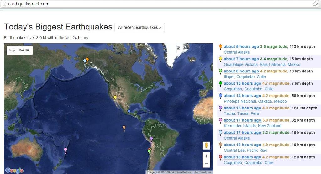 Earthquake Presentation