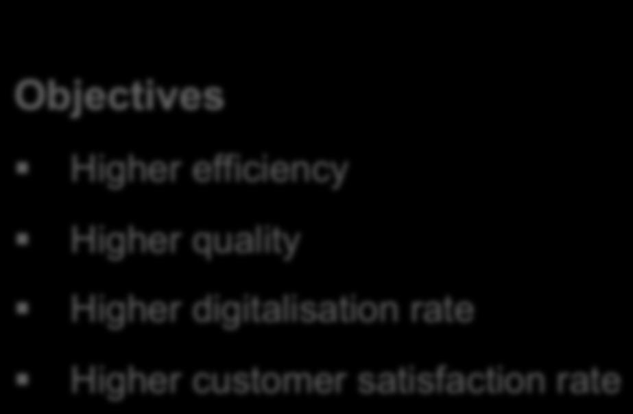 digitalisation rate Higher customer