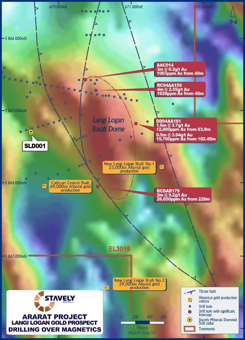 DIRECTORS REPORT 31 December 2014 Additionally, the historic Carroll s Copper Prospect has possibly been re-discovered by recent mapping and is located up the stratigraphic sequence some 100m or more