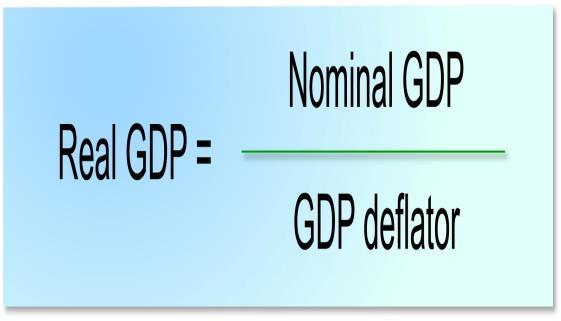 What is counted on GNP and GDP: Final goods and services What is NOT counted on GNP and GDP: Intermediary goods Transfer payments (money exchanged without any production) Used goods House work/