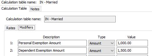 Enter IN Married in the Calculation table name field at the top. 3. Verify the Rate is set to 3.23. 4. Click on the Modifiers tab. 5.
