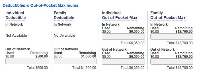 Provider Portal Deductibles / Out of Pocket From the Check Coverage