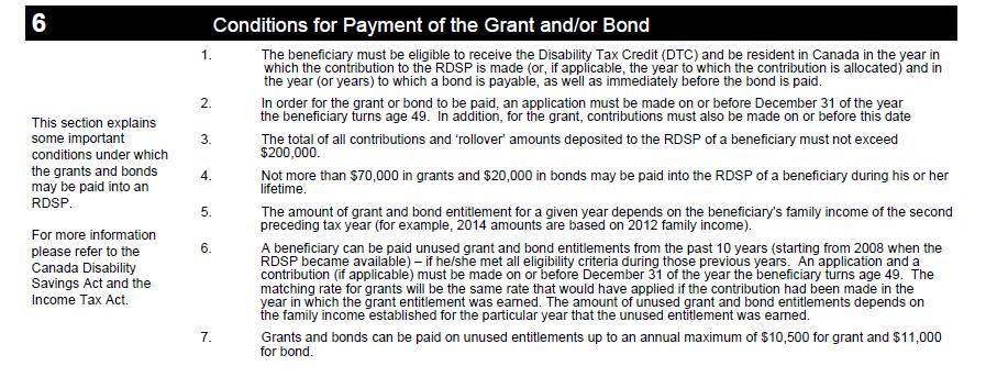 2.7 Payment of the Grant and/or Bond (Section 7) This section seeks to explain some of the administrative processes associated with the payment of the