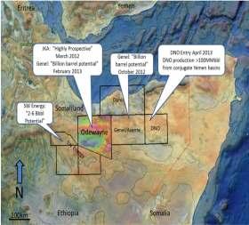 Somaliland Odewayne Block Frontier acreage - billion barrel potential Equity 15% (option on additional 5%) Large block 22,000 km 2 Active exploration program fully funded through to May