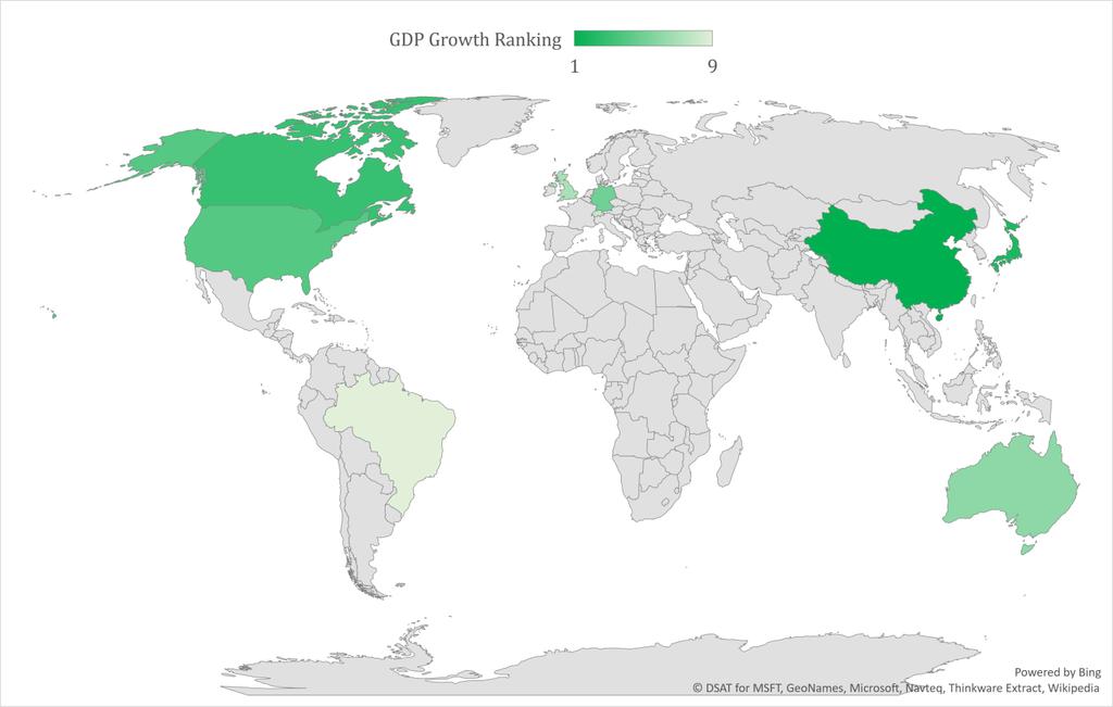 World Comparison World Map Real GDP % Growth of Selected Countries Rolling Quarterly Figures Country Ranking GDP % Growth China 1 6.90 Japan 2 4.00 Canada 3 3.71 USA 4 2.60 Germany 5 2.
