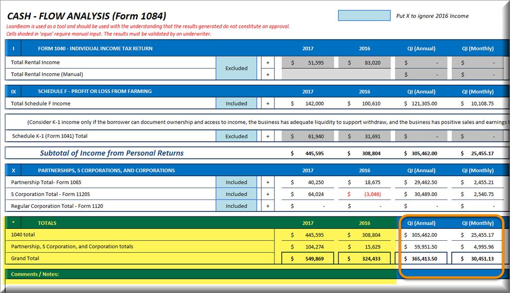 LoanBeam Workbook Overview The main sheet tab contains the borrower s Total Qualifying Income, both annually and monthly as a combination of data found in the other tabs.