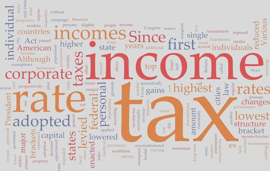 Taxable Income =