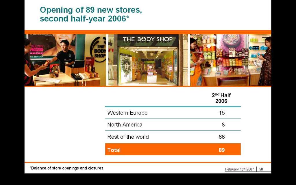 Opening of 89 new stores, second half-year 2006* 2nd Half 2006 Western Europe North