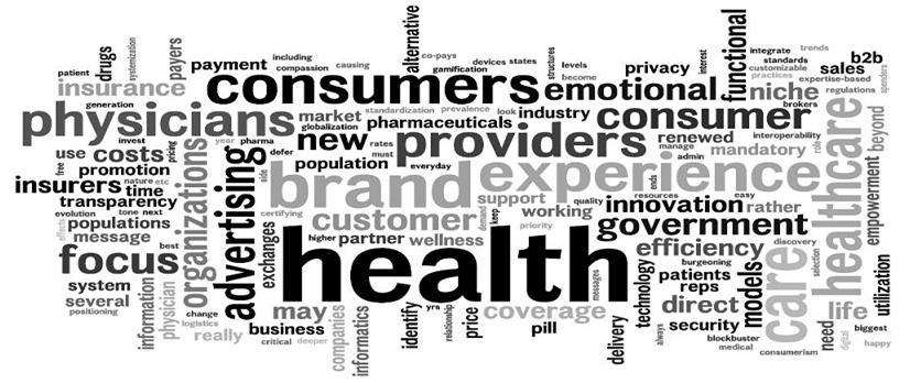 Health Care Consumerism and