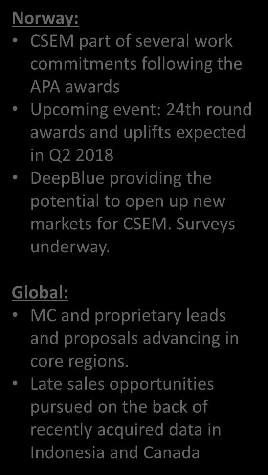 Global: MC and proprietary leads and proposals advancing in core regions.
