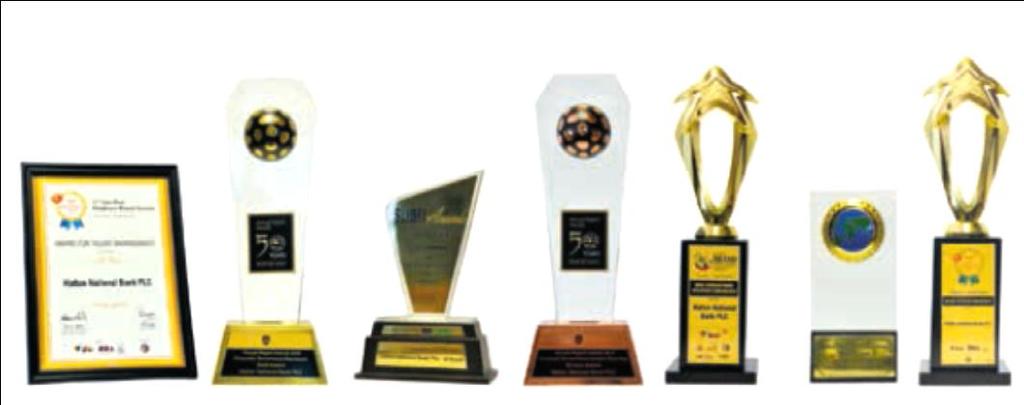 Awards and Accolades 5 th in Business Today top 25 ACCA sustainability Awards 2014 Banking Sector Gold Award Overall Award for Best Results Based