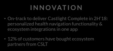 in 2H 18: personalized health navigation functionality & ecosystem integrations in one app 12% of customers have bought ecosystem partners from CSLT S U S TA I N A B I L I T Y Continued