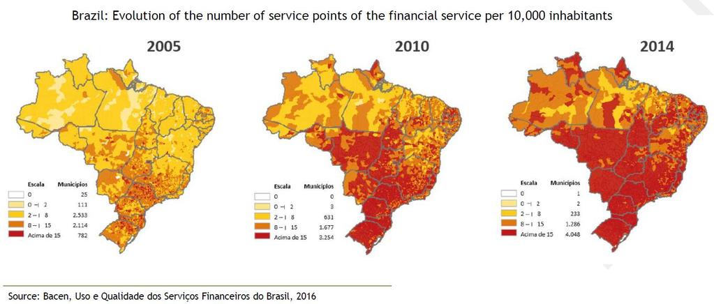 3.2 Financial Exclusion in Brazil Brazil: Evolution of the number of service points of the financial service per 10,000 inhabitants 4.