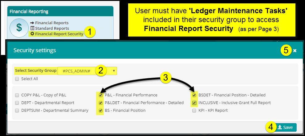 Required Setup in Spider Prior to Use by Staff Some additional setup is required in the Spider before staff can begin using the Financial Reporting controls.