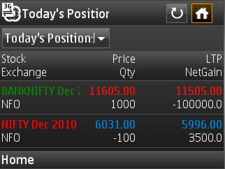 13. Positions Positions window gives a consolidated scripwise view of the investor client s trades. Two type of positions are viewed, namely: o Today s Positions o Net Positions 13.1. Today s Positions o Today s position shows current day s position only.