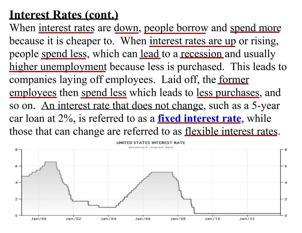 Interest Rates (cont.) When interest rates are down, people borrow and spend more because it is cheaper to.