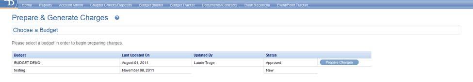 Click on the Prepare Charges button next to your approved budget. 2.