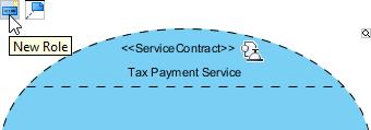 3. Visualize the roles of participants in the tax payment service.