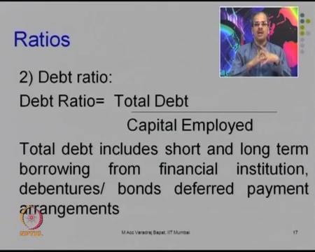 (Refer Slide Time: 05:25) Opposite to this, there is another ratio known as debt ratio.