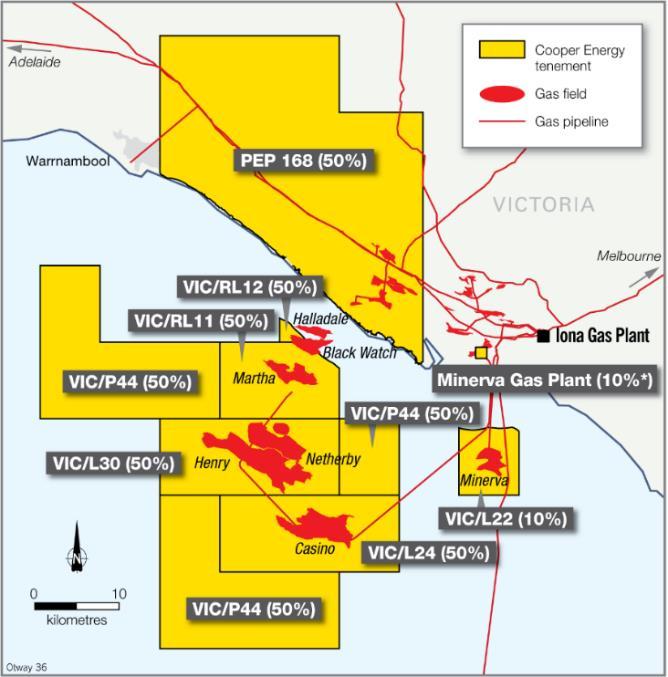 Minerva Gas Plant Strategically located offering gains in gas price, processing, recovery rates & production Minerva Gas Plant (10%)* Minerva Gas Plant acquisition Casino Henry Joint Venture agreed