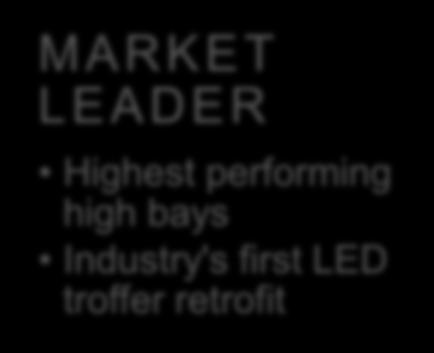 high bays Industry's first LED troffer retrofit * Estimated Orion