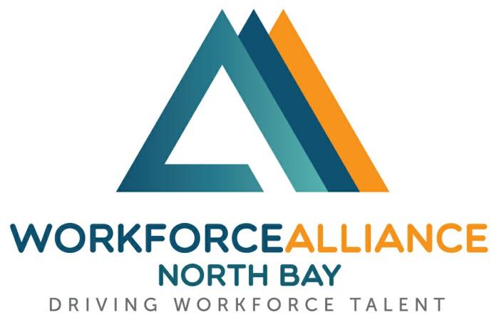 Industry Snapshot Emsi Q3 2018 Data Set September 2018 Workforce Alliance of the North Bay 1546