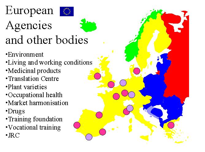 Other important EU bodies The Economic and Social Committee (ESC):advisory group on social/econ.