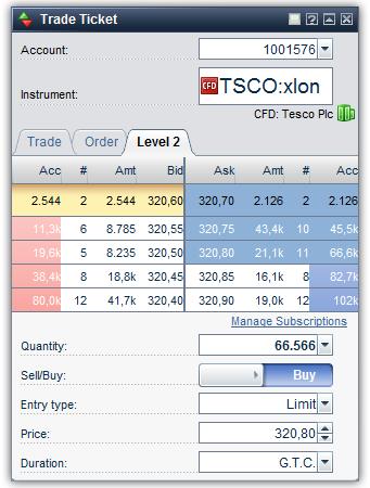 Trailing Stops are also available to lock in profit, where you can also specify the trailing distance before the trailing order is moved.