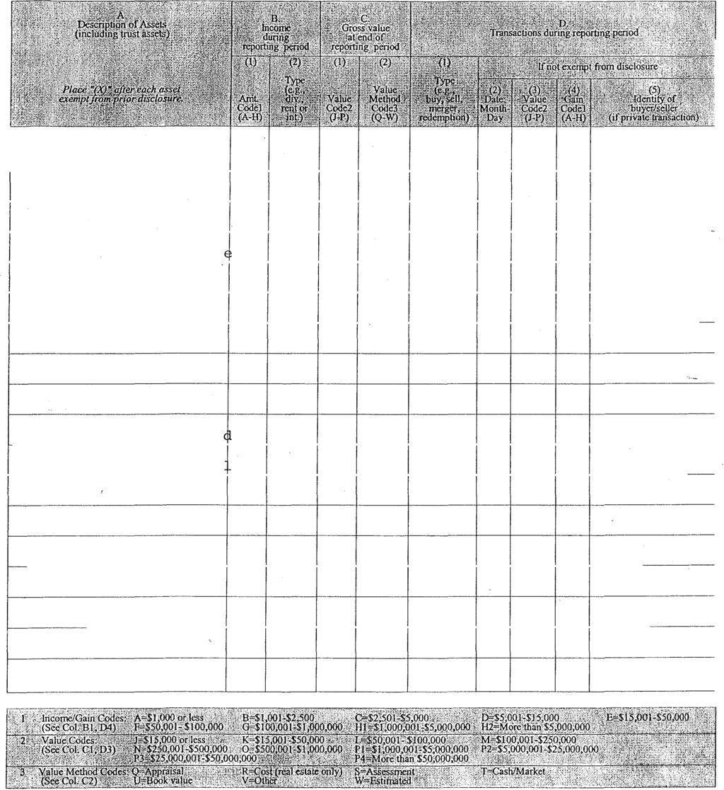 Nam of Person Reportg PANNER, OWEN M. Date of Report /10/07. VII. Page 1 INVESTMENTS and TRUSTS - income, value, transactions (Includes those of spouse and dependent children. See pp.