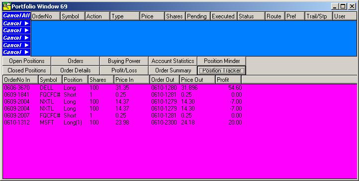 Account Shares In Price In Shares Out Price Out Profit The type of account in which the trade was executed.