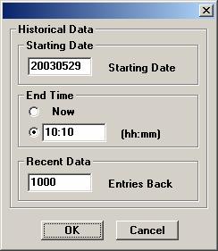 Figure 10-2: Historic Time and Sales Setup Box To retrieve historic data: - Open a Time and Sales Window - When a symbol is entered and time and sales data is scrolling down, left click on the time