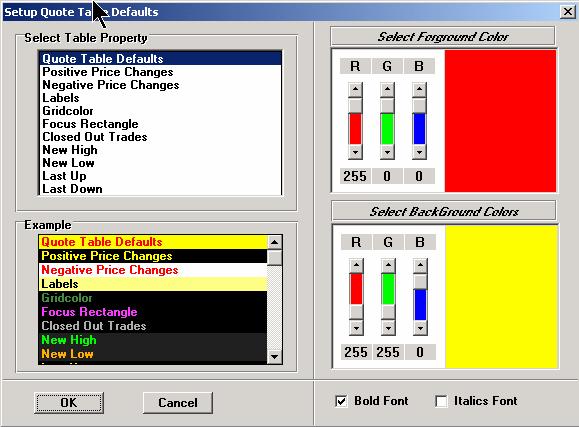 results of the color changes made for the selected property can be seen in the Example window (Bottom Left) Figure 2-12: Setup Quote Table Defaults 2.
